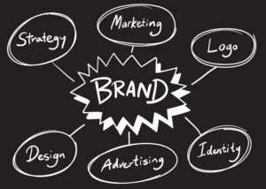 Storytelling Techniques That Build Emotional Brand Connections